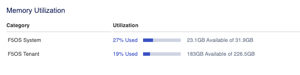 _images/memory-utilization.png