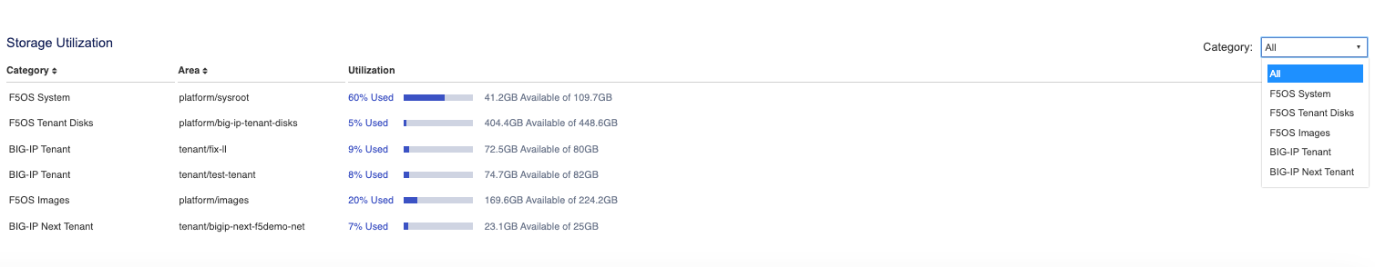 _images/storage-utilization.png