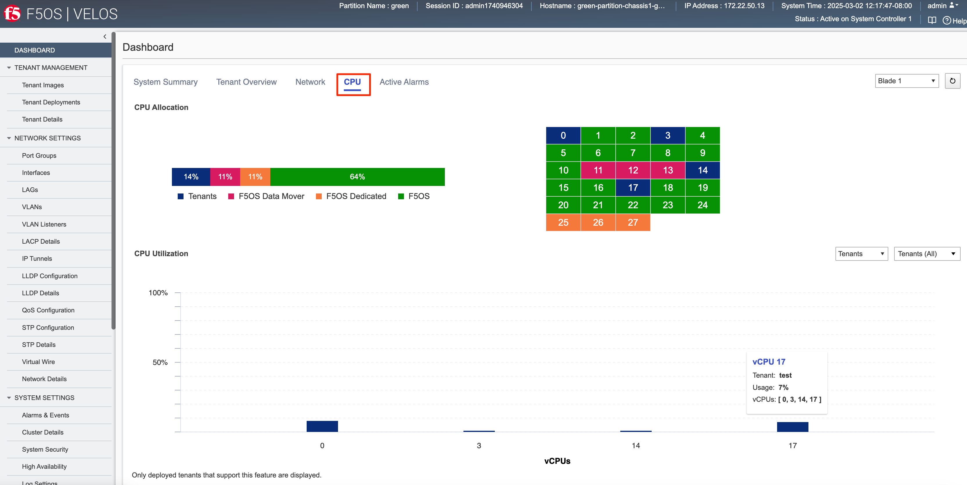 _images/cpu-dashboard.png