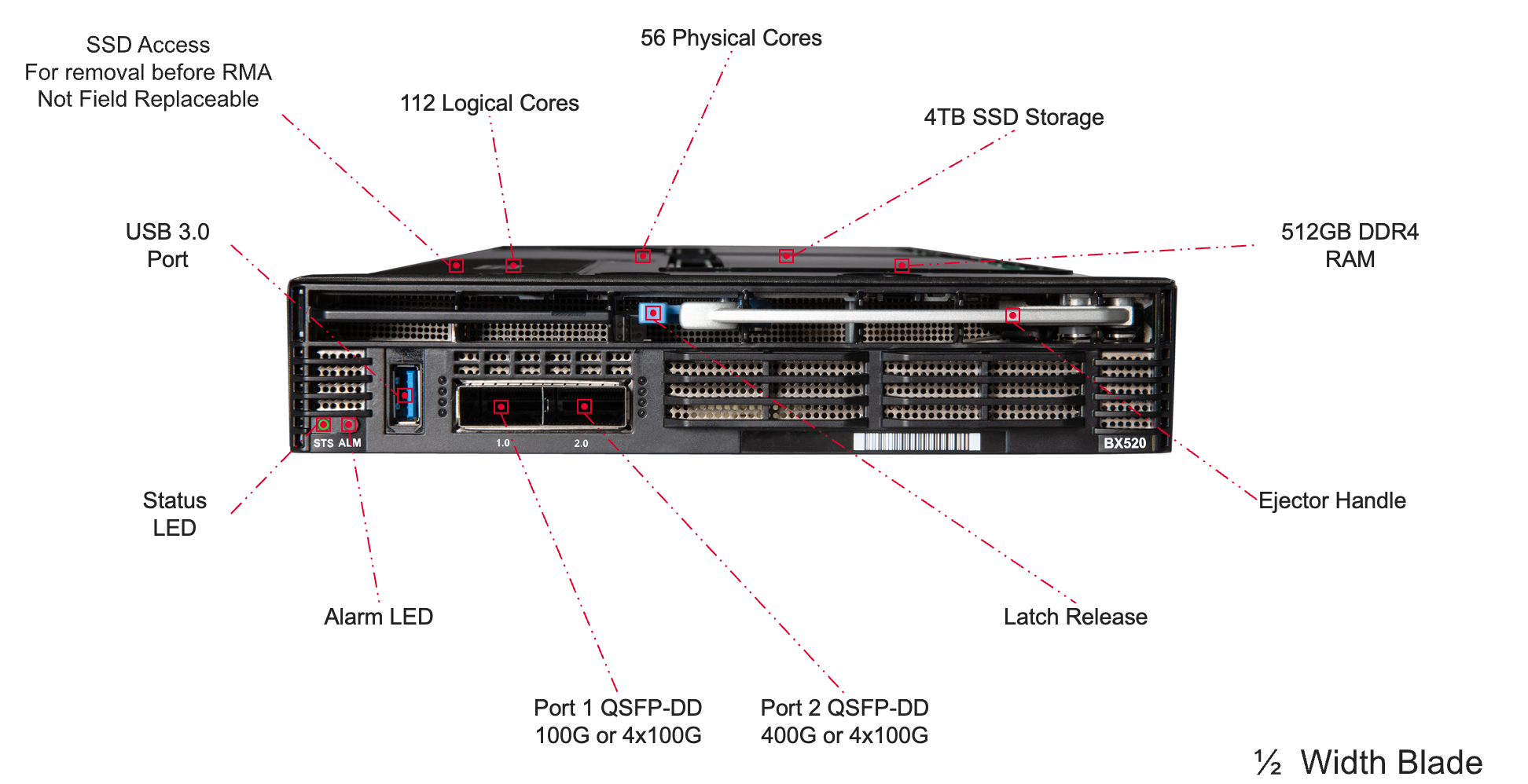 _images/image12-bx520.png