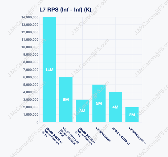 _images/sizing-l7rps-new.png