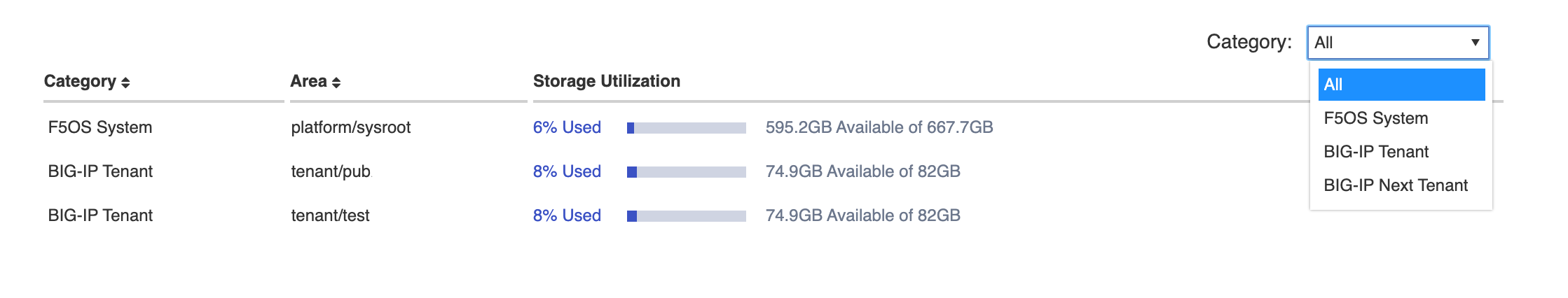 _images/storage-utilization.png